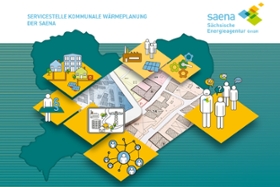 Foto: Die Servicestelle Kommunale Wärmeplanugn der SAENA