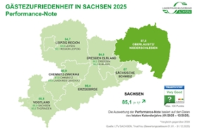 Foto: Karte zur Gästezufriedenheit in Sachsen 2025